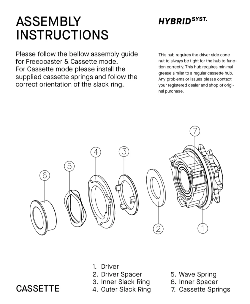Shift FC/CS (Hybrid System) Rear Hub - Image 13